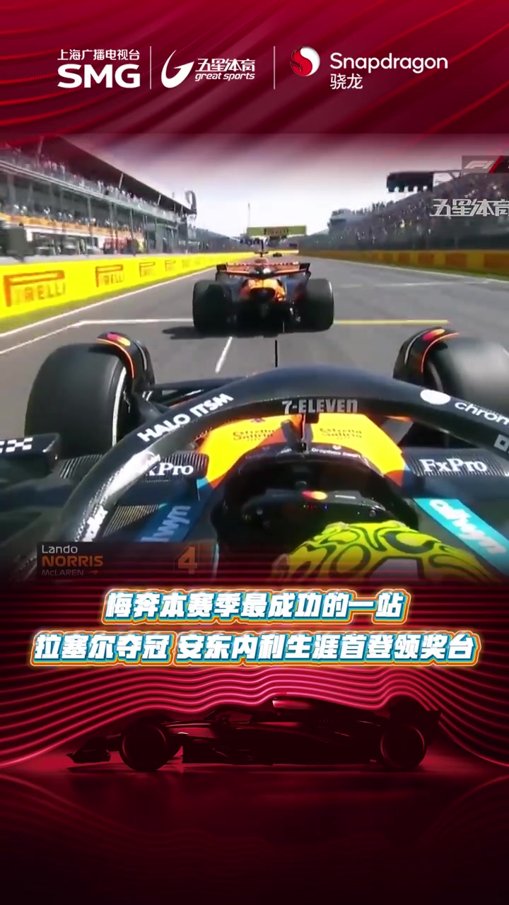 阿斯顿马丁完胜哈斯车队,拉塞尔带队取胜 阿斯顿马丁完胜哈斯车队,拉塞尔带队取胜