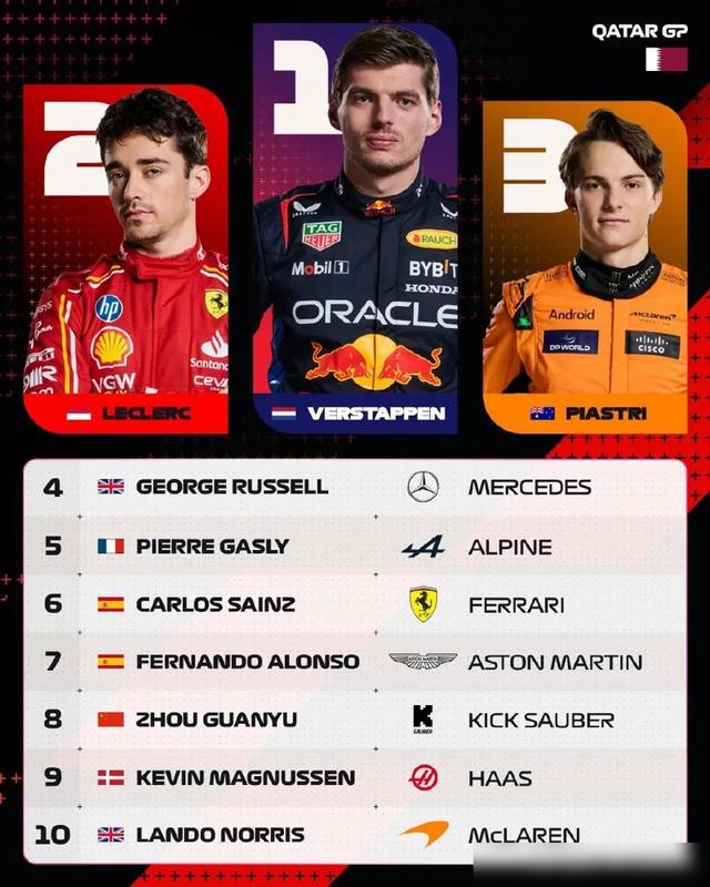 索伯车队鏖战阿斯顿马丁,佩雷兹关键制胜 索伯车队鏖战阿斯顿马丁,佩雷兹关键制胜