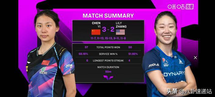 法国队横扫泰国队,辛杜高光表现 法国队横扫泰国队,辛杜高光表现